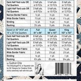 Aria - 1/2 yard or Fat Quarter Pattern 239