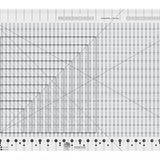 Stripology XL Ruler CGRGE1XL