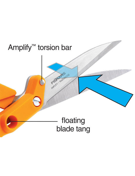 Fiskars Thread Cutter Fabric Shears - Fiskars 8