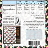 Millie Fat Quarter Pattern 171