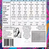 Trinity - Stripology Mixer Pattern 217